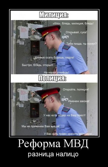 Реформа МВД, милиция = полиция