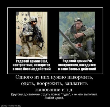 Свежие демотиваторы